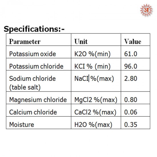 Potassium Chloride full-image